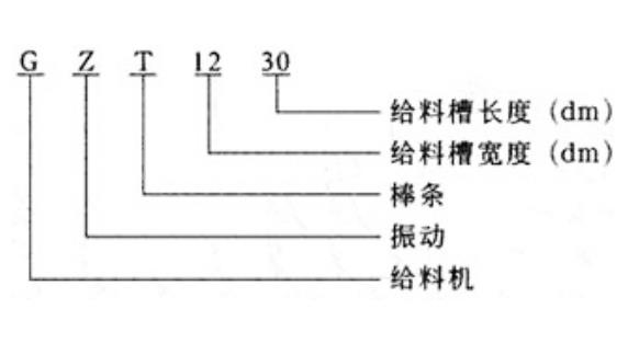 ZSW/GZT棒條振動(dòng)給料機(jī)型號(hào)說(shuō)明 ZSW/GZT棒條振動(dòng)給料機(jī)型號(hào)說(shuō)明-河南振江機(jī)械